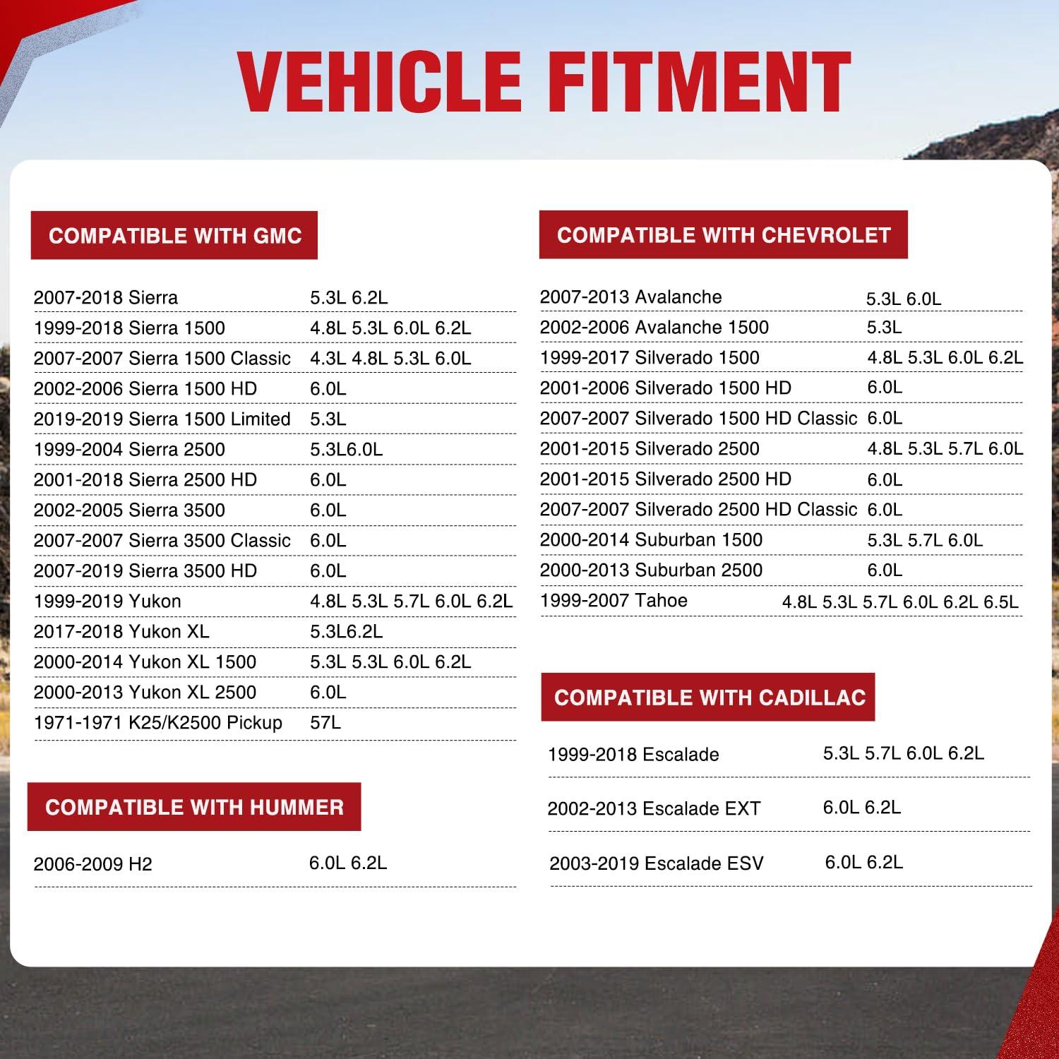 imageNilight Spark Plug Wire 105 mm Straight Boots High Performance Ignition Wire Compatible with Chevy SBC BBC 305 350 454 Electronic V8 Engine with HEI Distributor48322R