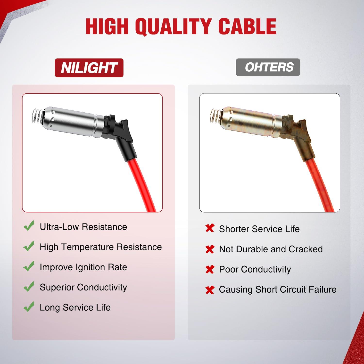 imageNilight Spark Plug Wire 105 mm Straight Boots High Performance Ignition Wire Compatible with Chevy SBC BBC 305 350 454 Electronic V8 Engine with HEI Distributor48322R