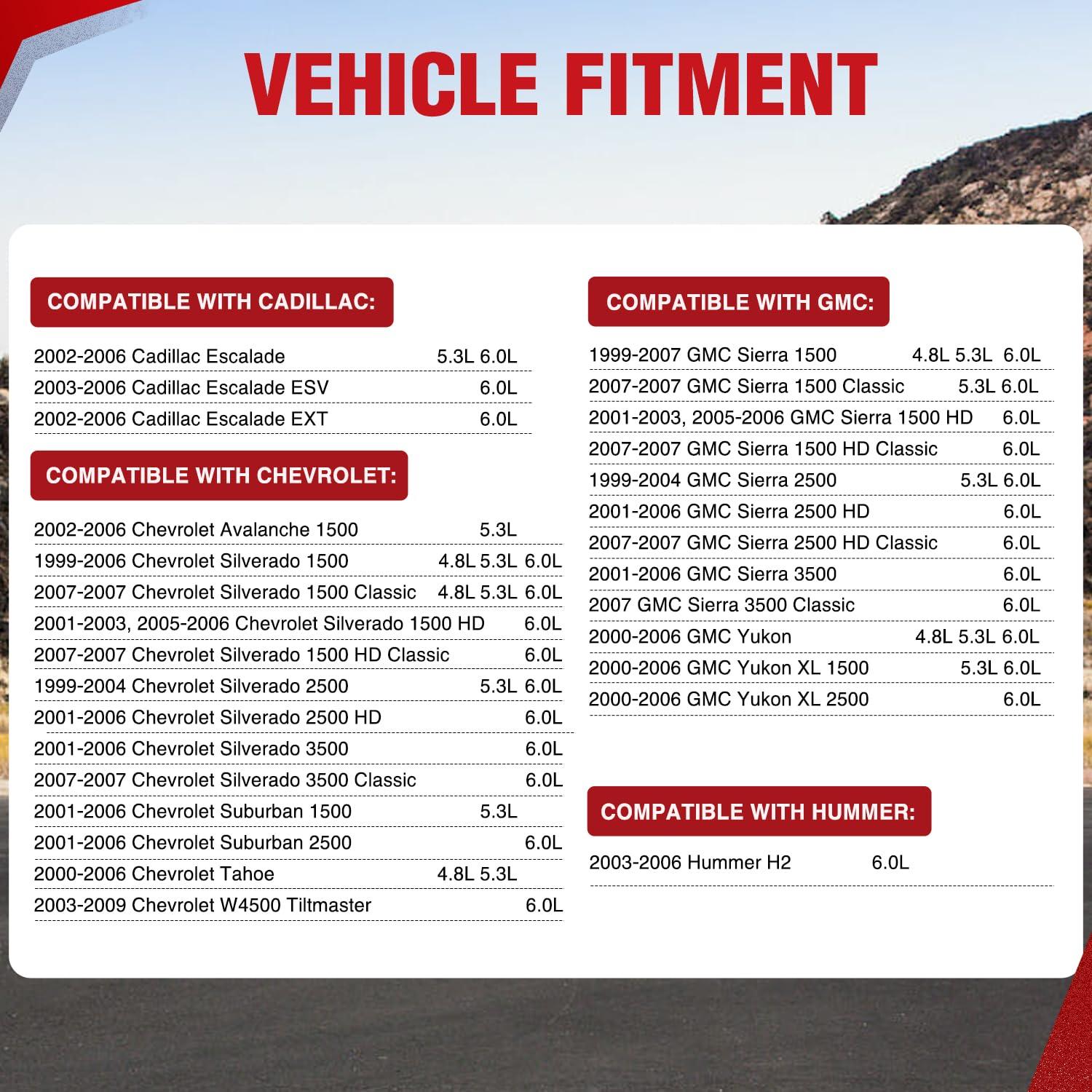 imageNilight Spark Plug Wire 105 mm Straight Boots High Performance Ignition Wire Compatible with Chevy SBC BBC 305 350 454 Electronic V8 Engine with HEI Distributor9748HH