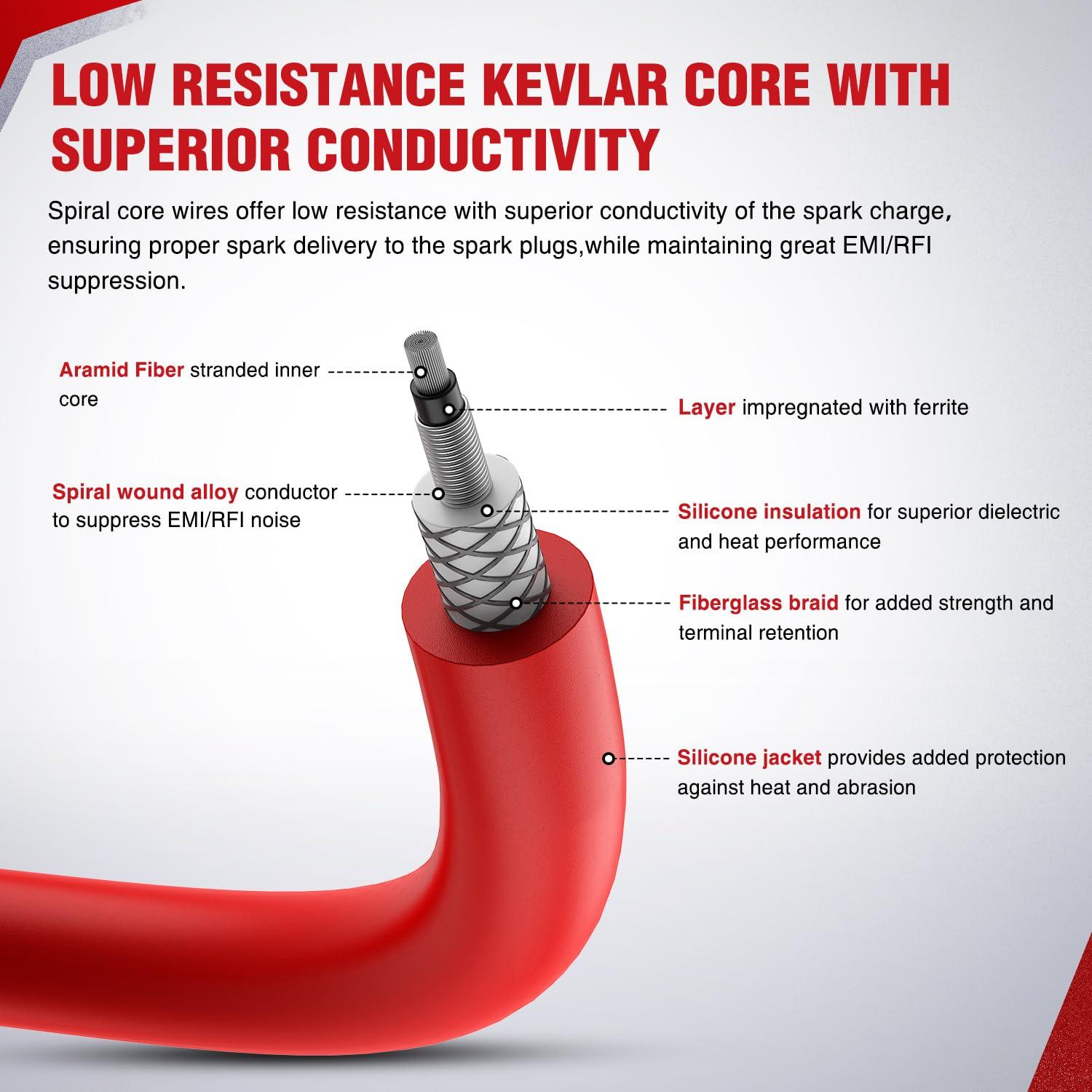 imageNilight Spark Plug Wire 105 mm Straight Boots High Performance Ignition Wire Compatible with Chevy SBC BBC 305 350 454 Electronic V8 Engine with HEI DistributorSBC BBC 305 350 454 HEI90 to Straight