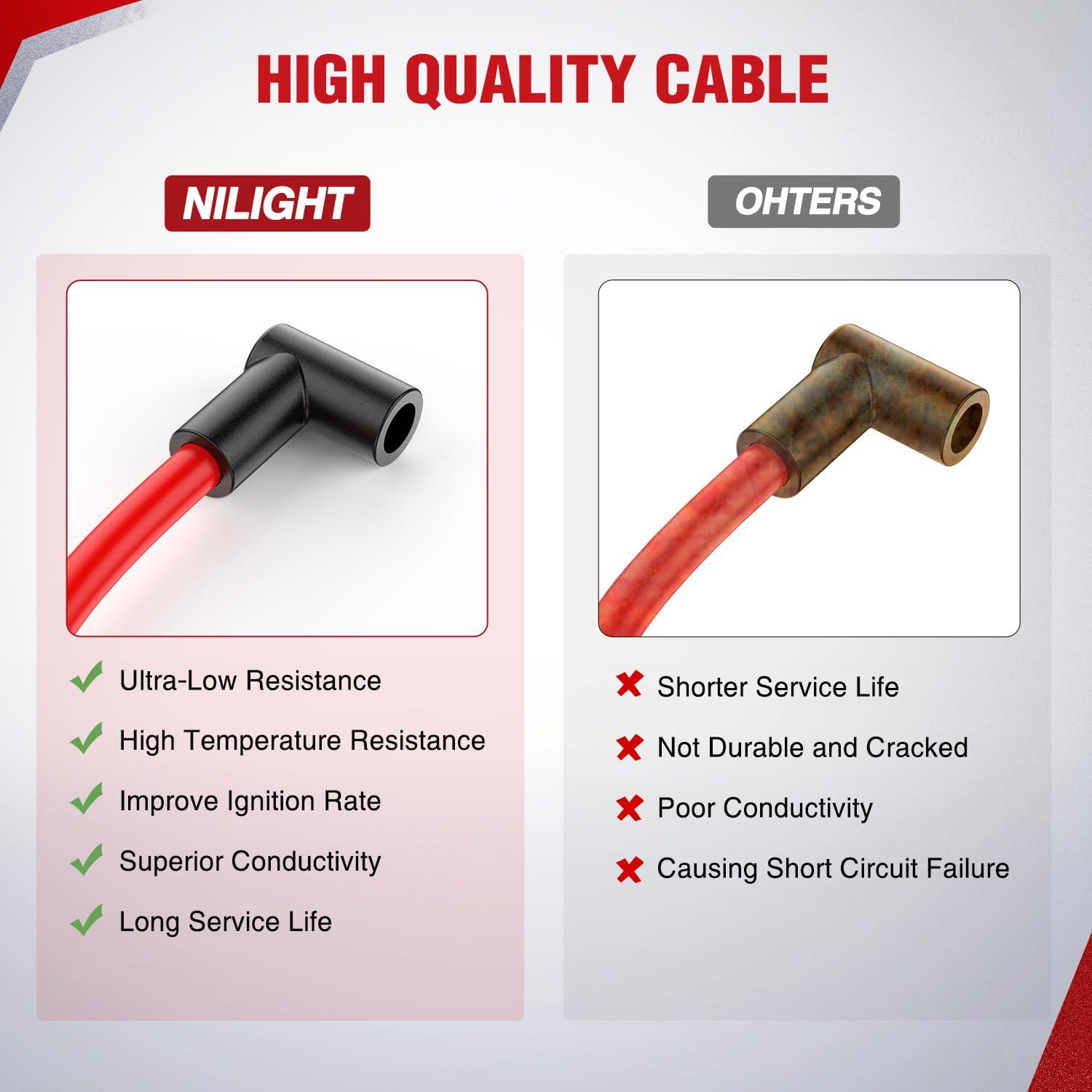 imageNilight Spark Plug Wire 105 mm Straight Boots High Performance Ignition Wire Compatible with Chevy SBC BBC 305 350 454 Electronic V8 Engine with HEI DistributorSBC BBC 305 350 454 HEI90 to Straight