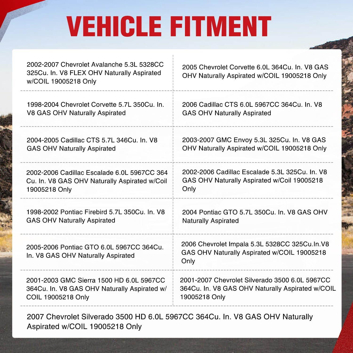 imageNilight Spark Plug Wire 105 mm Straight Boots High Performance Ignition Wire Compatible with Chevy SBC BBC 305 350 454 Electronic V8 Engine with HEI DistributorLSx LS1 LS2 LS3 LS6 LS7