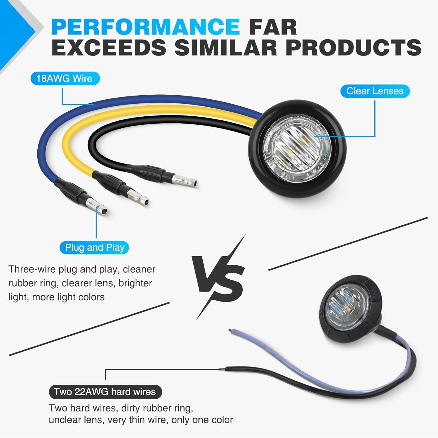 imageNilight TL03 10 PCS 34 Round Clearance LED Front Rear Side Indicator Bullet Marker Light for Truck RV Car Bus Trailer Van Caravan Boat 12V AmberAmber Blue 10Pcs