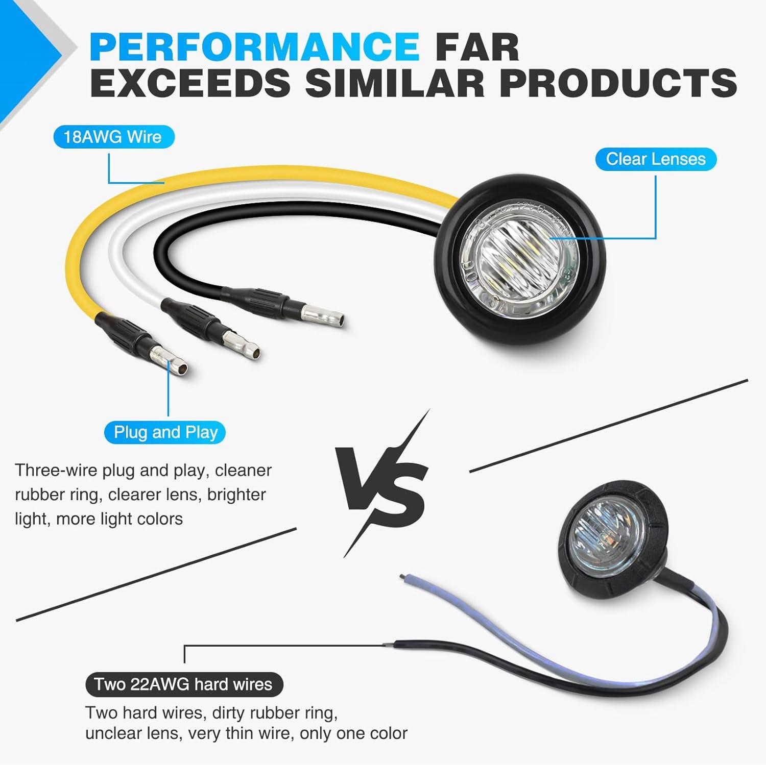 imageNilight TL03 10 PCS 34 Round Clearance LED Front Rear Side Indicator Bullet Marker Light for Truck RV Car Bus Trailer Van Caravan Boat 12V AmberAmber White 10Pcs