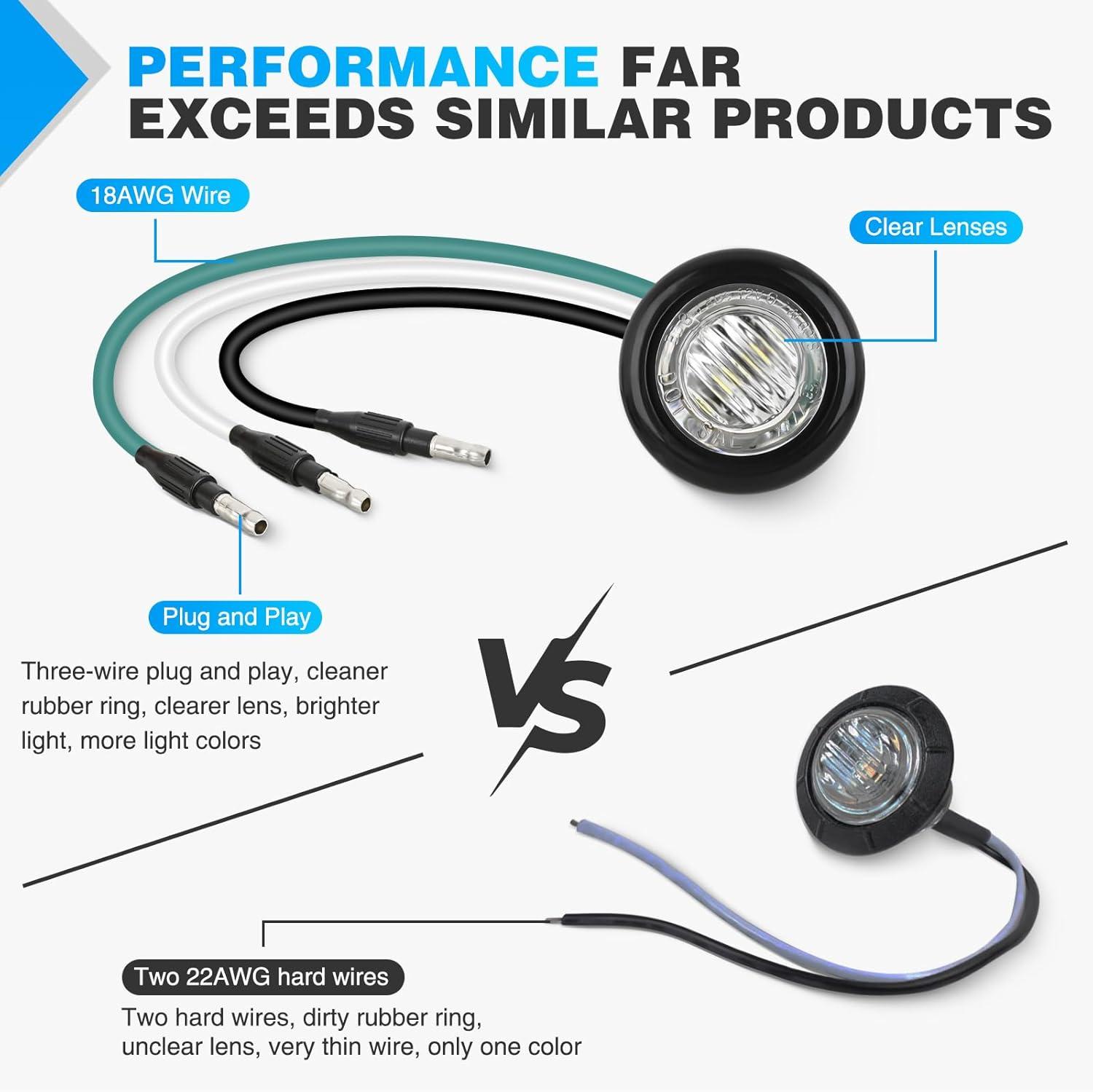 imageNilight TL03 10 PCS 34 Round Clearance LED Front Rear Side Indicator Bullet Marker Light for Truck RV Car Bus Trailer Van Caravan Boat 12V AmberGreen White 10Pcs