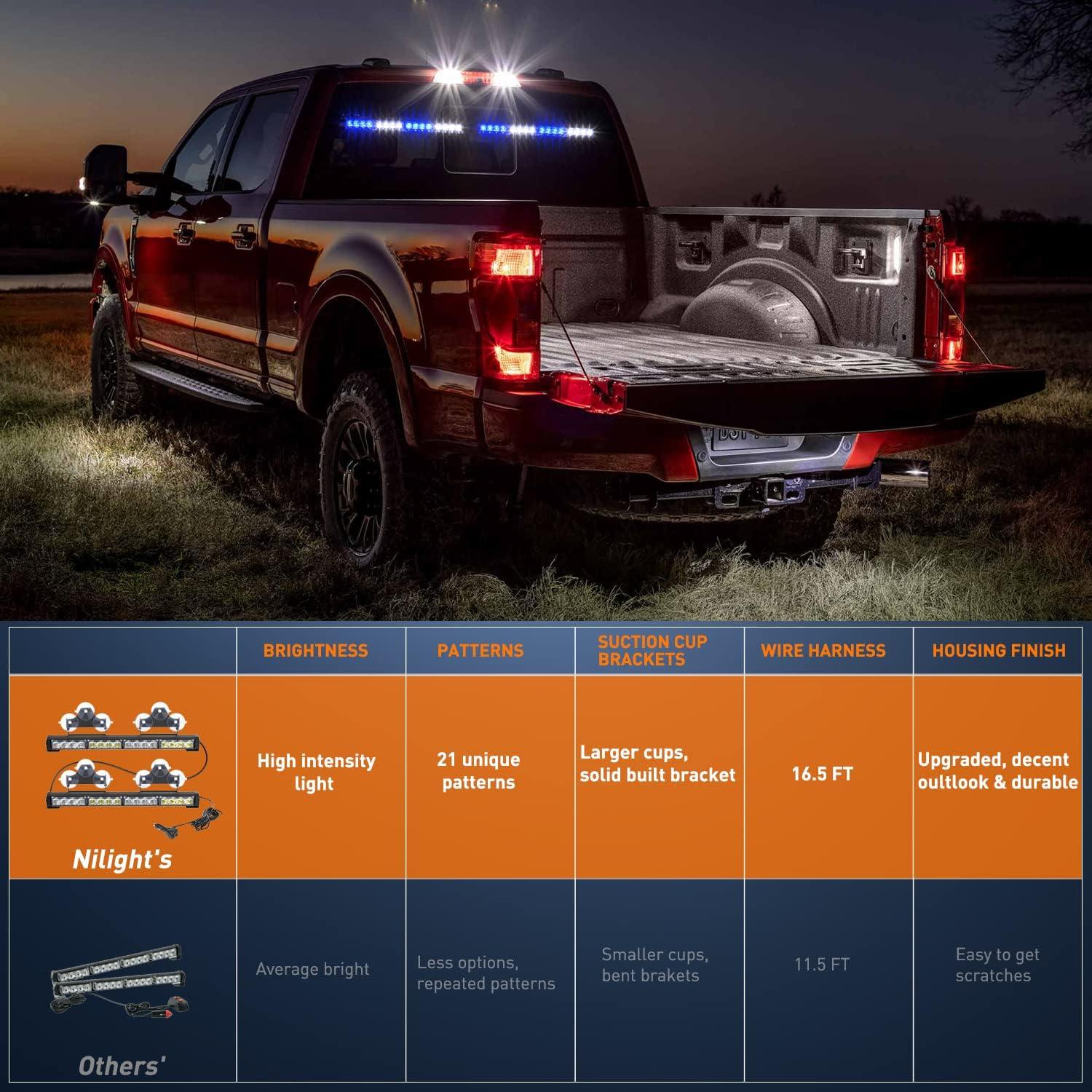 imageNilight Traffic Advisor Emergency Strobe Light Bar 2 In 1 17Inch 32LED 23 Flash Patterns Directional Safety Warning Lights with Cigar Lighter on Trucks Police Construction VehiclesBlue Mix White