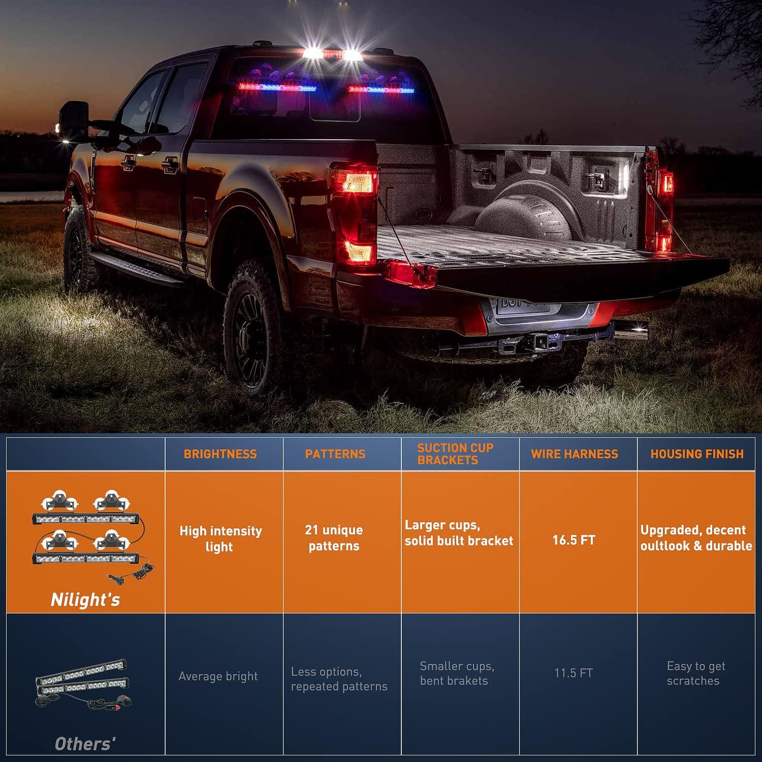 imageNilight Traffic Advisor Emergency Strobe Light Bar 2 In 1 17Inch 32LED 23 Flash Patterns Directional Safety Warning Lights with Cigar Lighter on Trucks Police Construction VehiclesBlue and Red