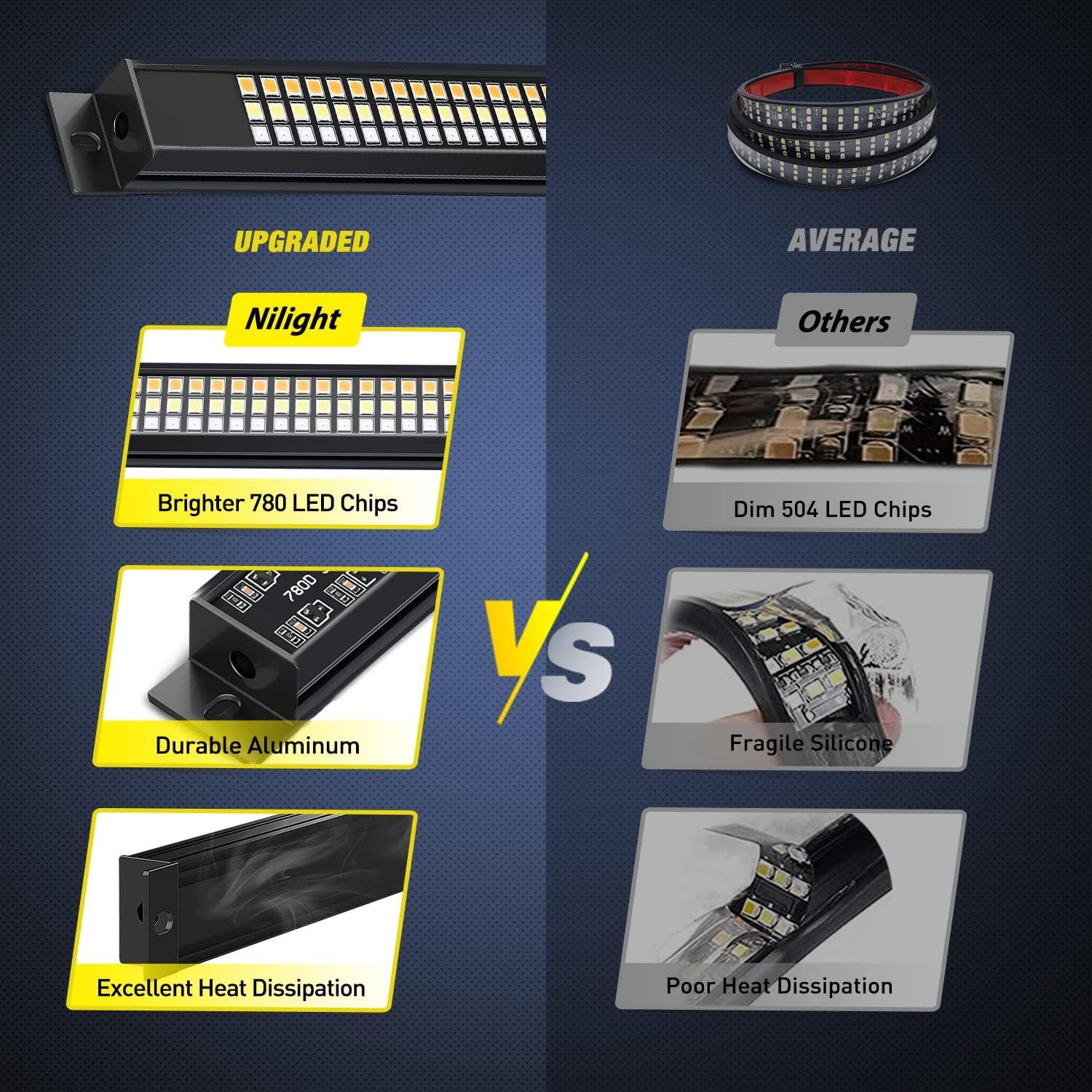 imageNilight Truck Tailgate Light Strip 48quot Aluminum Frame Triple Row 780 LED Strip with Red Running Brake Lights White Reverse Amber Sequential Turn Signals Strobe Lights2 Years Warranty48 Aluminum Frame LED Strip