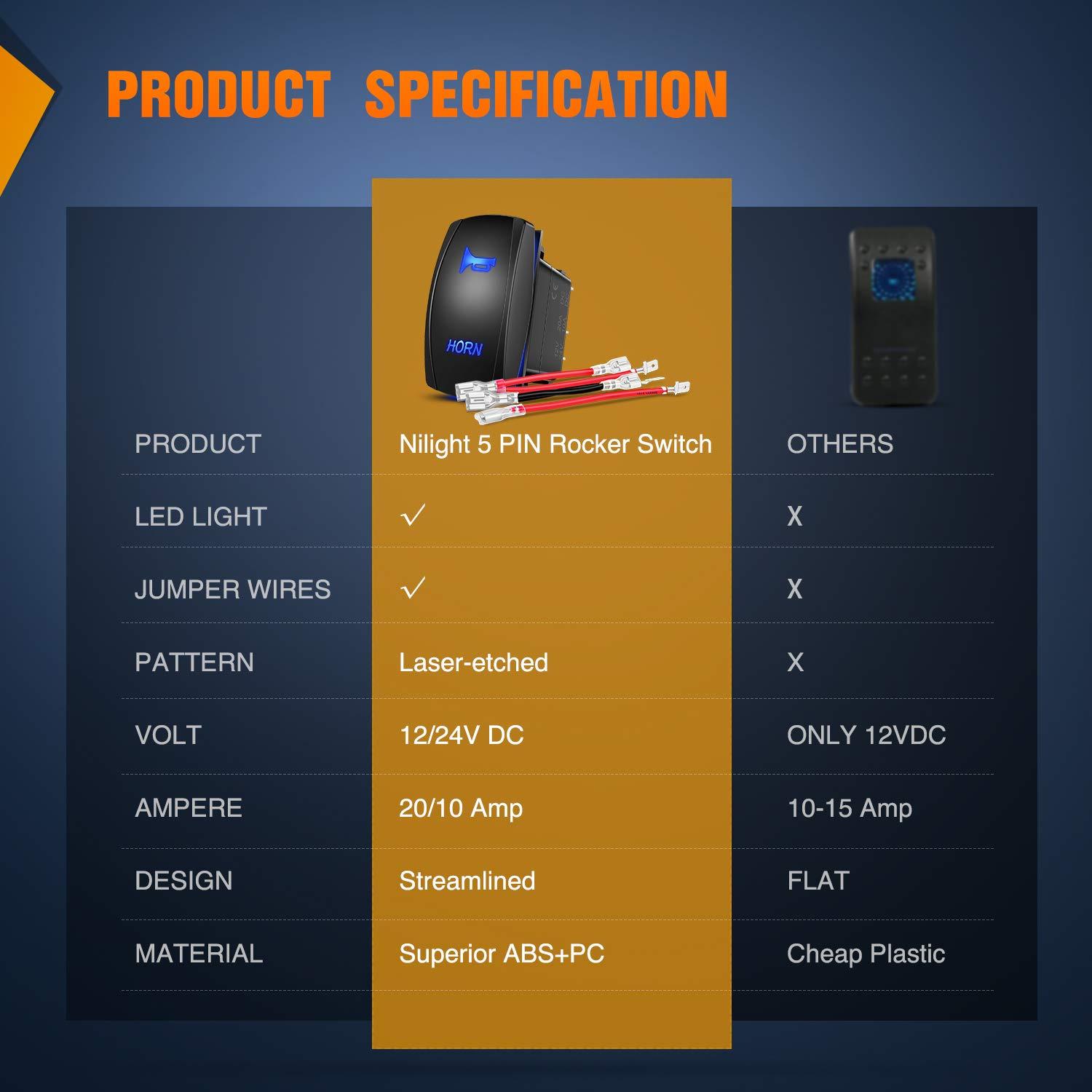 imageNilight Turn Signal Switch Blue 4Pin ONOffON Laser Etched SPDT Toggle Rocker Switches 12V 20A 24V 10A Jumper Wires for Cars RVs Campers TrailersHORN