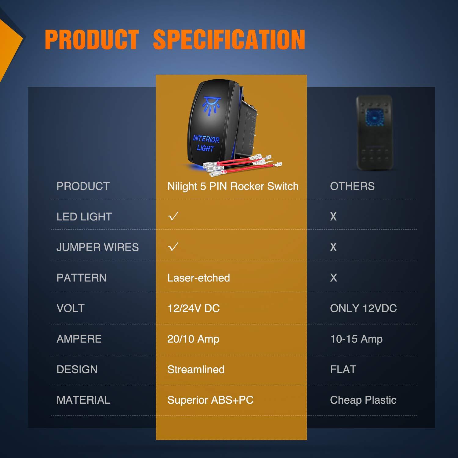 imageNilight Turn Signal Switch Blue 4Pin ONOffON Laser Etched SPDT Toggle Rocker Switches 12V 20A 24V 10A Jumper Wires for Cars RVs Campers TrailersINTERIOR LIGHT