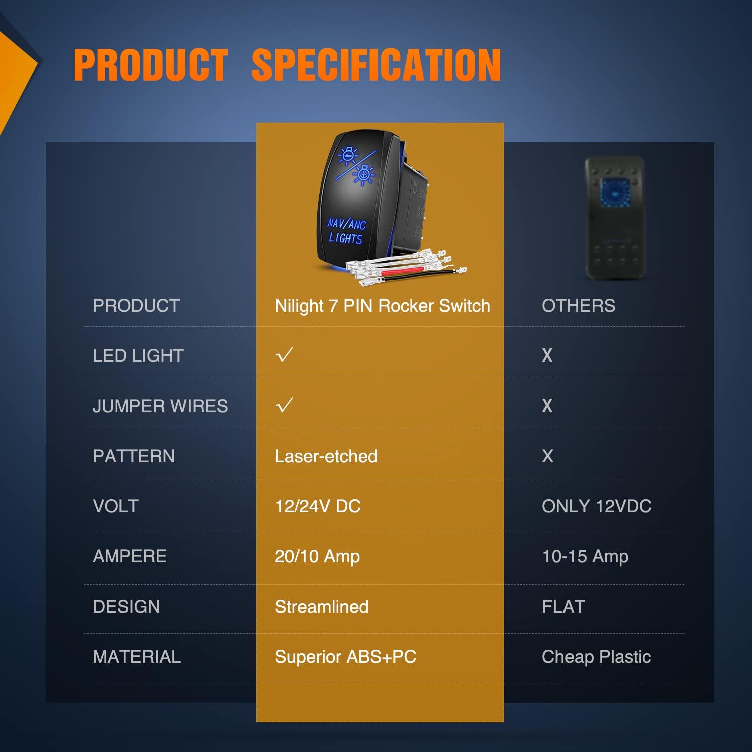 imageNilight Turn Signal Switch Blue 4Pin ONOffON Laser Etched SPDT Toggle Rocker Switches 12V 20A 24V 10A Jumper Wires for Cars RVs Campers TrailersNAVANC LIGHTS