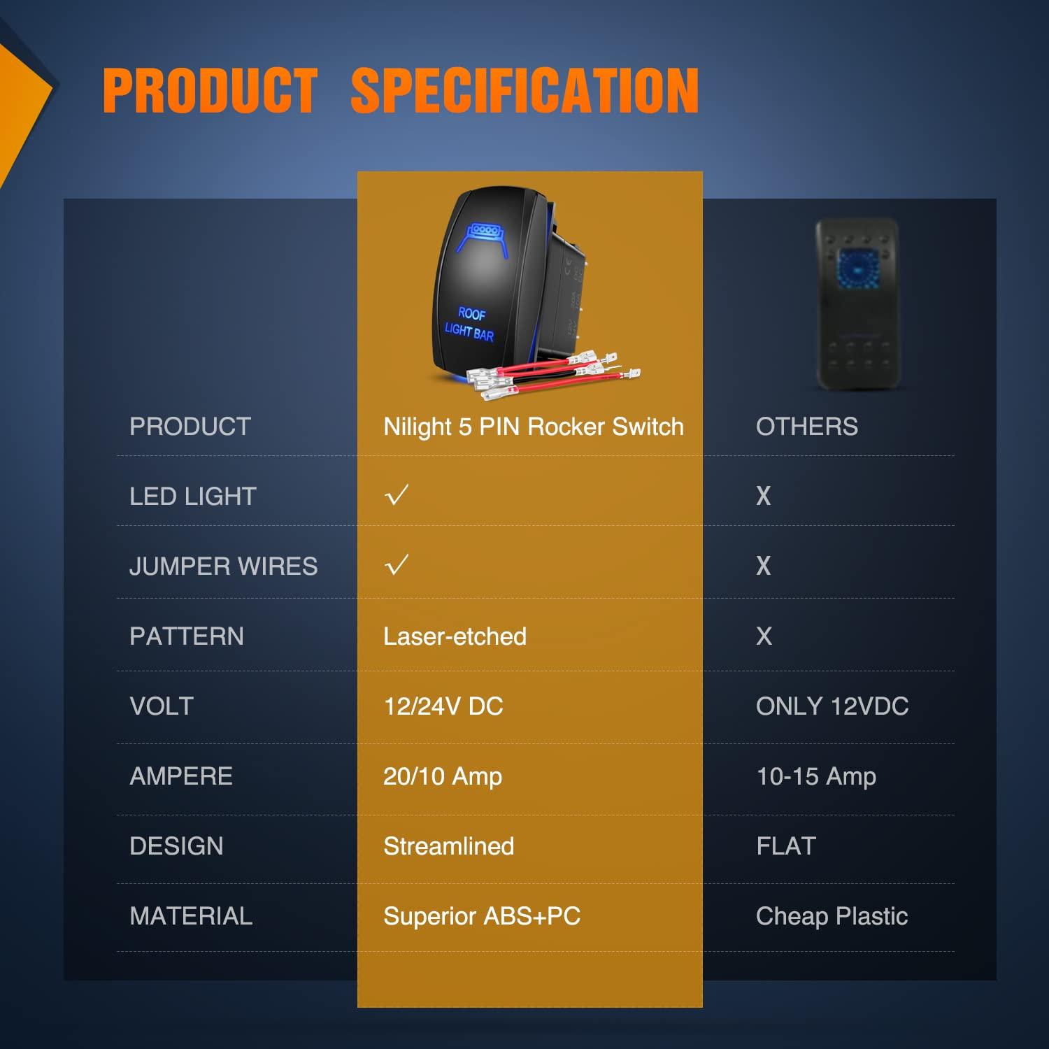 imageNilight Turn Signal Switch Blue 4Pin ONOffON Laser Etched SPDT Toggle Rocker Switches 12V 20A 24V 10A Jumper Wires for Cars RVs Campers TrailersROOF LIGHT BAR