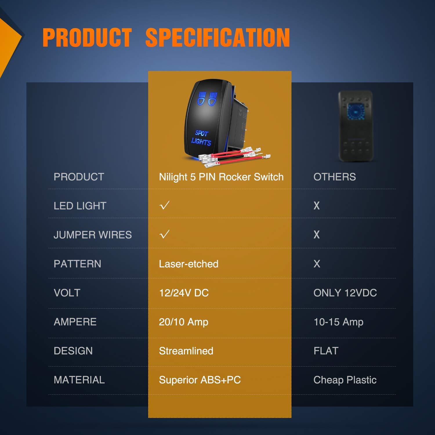 imageNilight Turn Signal Switch Blue 4Pin ONOffON Laser Etched SPDT Toggle Rocker Switches 12V 20A 24V 10A Jumper Wires for Cars RVs Campers TrailersSPOT LIGHTS