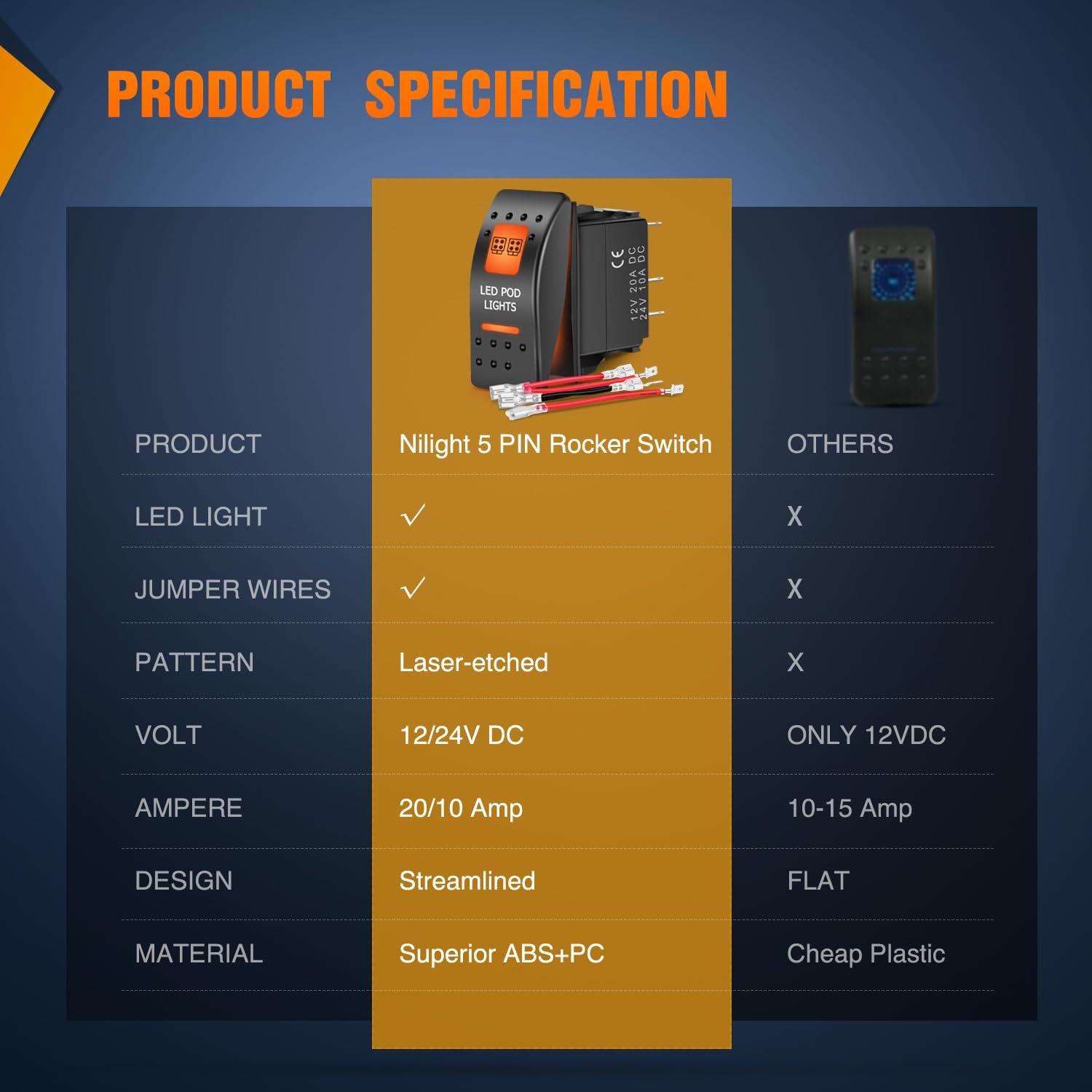 imageNilight UTV Backup Lights Rocker Switch On Off 5 PIN SPST LED Light Bar Switches with Orange Backlit 12V 24V Toggle with Jumper Wires Set for ATVs UTVs Cars Trucks RVsLED POD LIGHTS