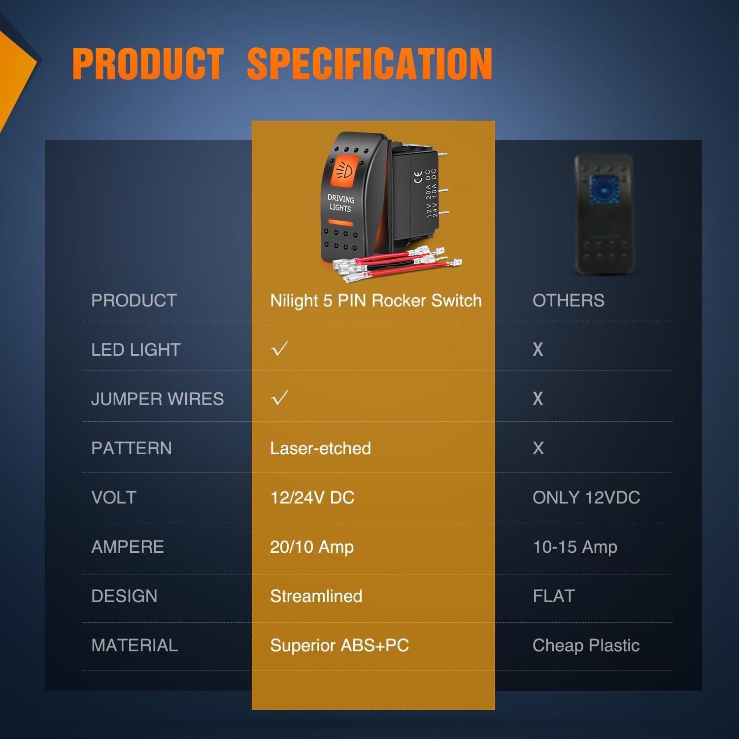 imageNilight UTV Backup Lights Rocker Switch On Off 5 PIN SPST LED Light Bar Switches with Orange Backlit 12V 24V Toggle with Jumper Wires Set for ATVs UTVs Cars Trucks RVsDriving Lights 5PIN