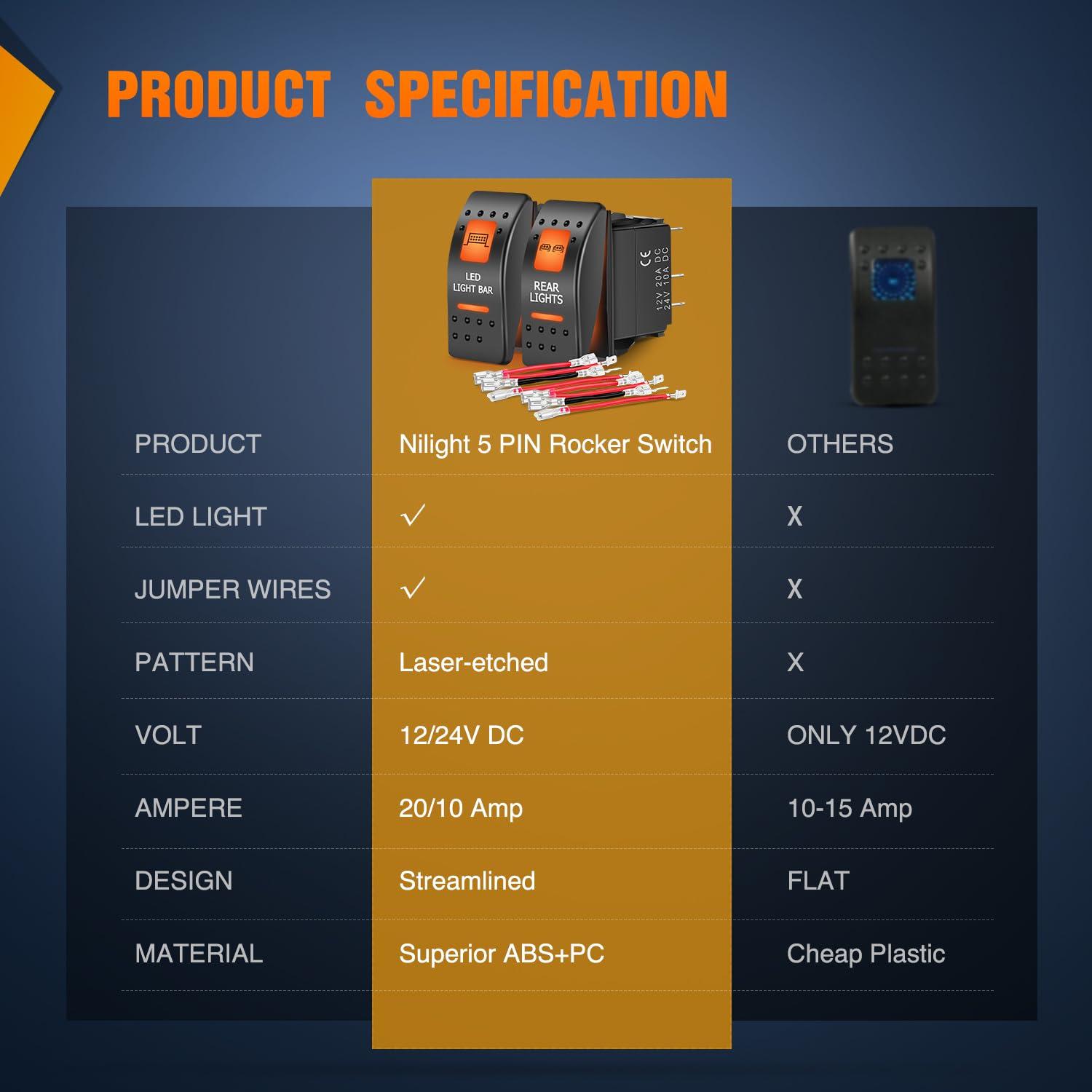 imageNilight UTV Backup Lights Rocker Switch On Off 5 PIN SPST LED Light Bar Switches with Orange Backlit 12V 24V Toggle with Jumper Wires Set for ATVs UTVs Cars Trucks RVsLED LIGHTREAR LIGHT