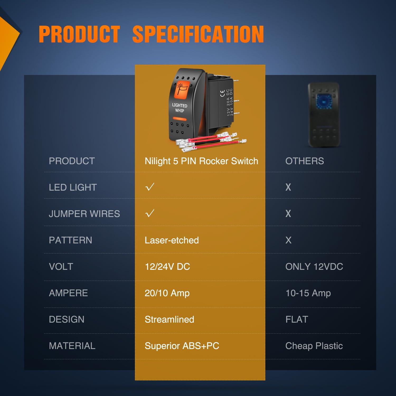 imageNilight UTV Backup Lights Rocker Switch On Off 5 PIN SPST LED Light Bar Switches with Orange Backlit 12V 24V Toggle with Jumper Wires Set for ATVs UTVs Cars Trucks RVsLIGHTED WHIP