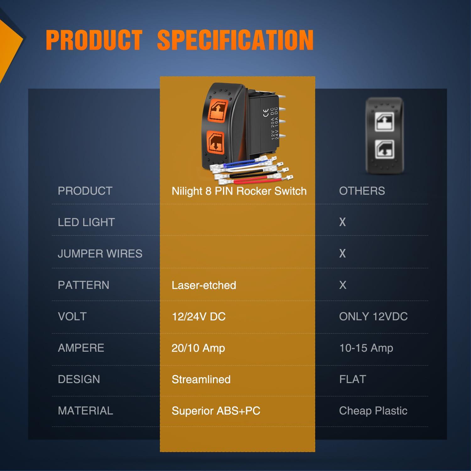 imageNilight UTV Driving Lights Rocker Switch On Off 5 PIN SPST LED Light Bar Switches with Orange Backlit 12V 24V Toggle with Jumper Wires Set for ATVs UTVs Cars Trucks RVsPower Window 8PIN