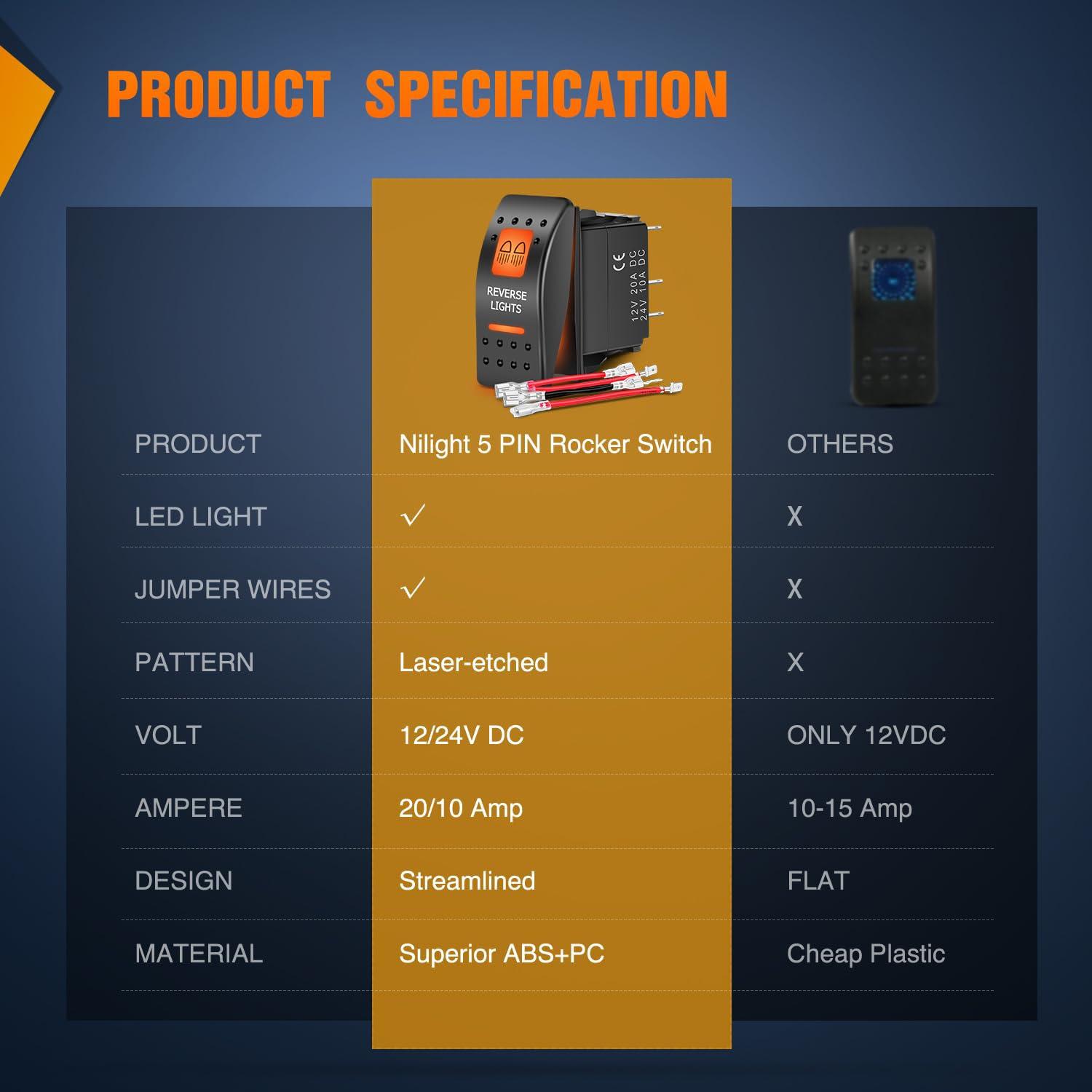 imageNilight UTV Driving Lights Rocker Switch On Off 5 PIN SPST LED Light Bar Switches with Orange Backlit 12V 24V Toggle with Jumper Wires Set for ATVs UTVs Cars Trucks RVsReverse Lights 5PIN