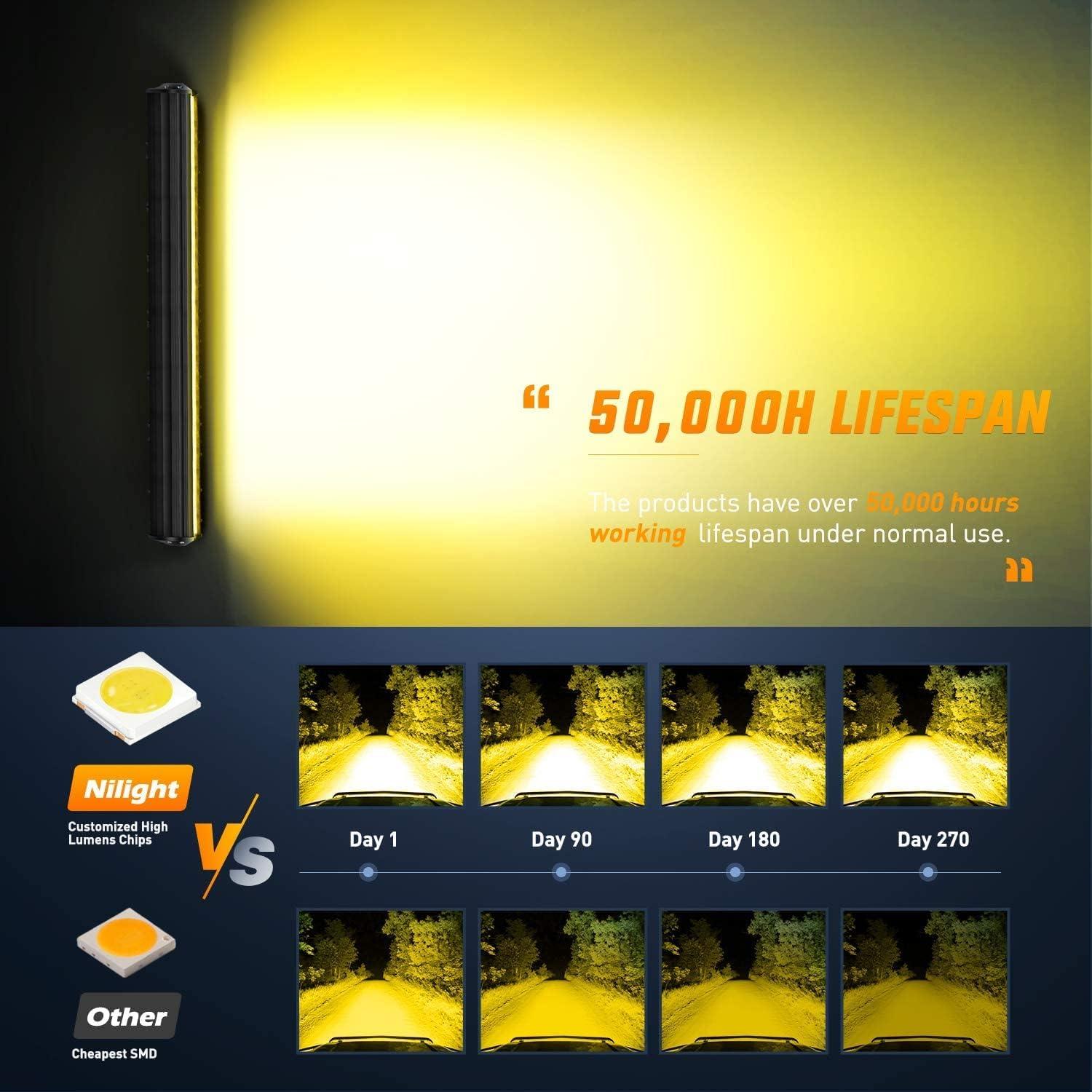 imageNilight ZH409 20 Inch 420W Triple Row Flood Spot Combo 42000LM LED Light Bar with Heavy Duty OffRoad Wiring Harness 2 Years Warranty WhiteYellow