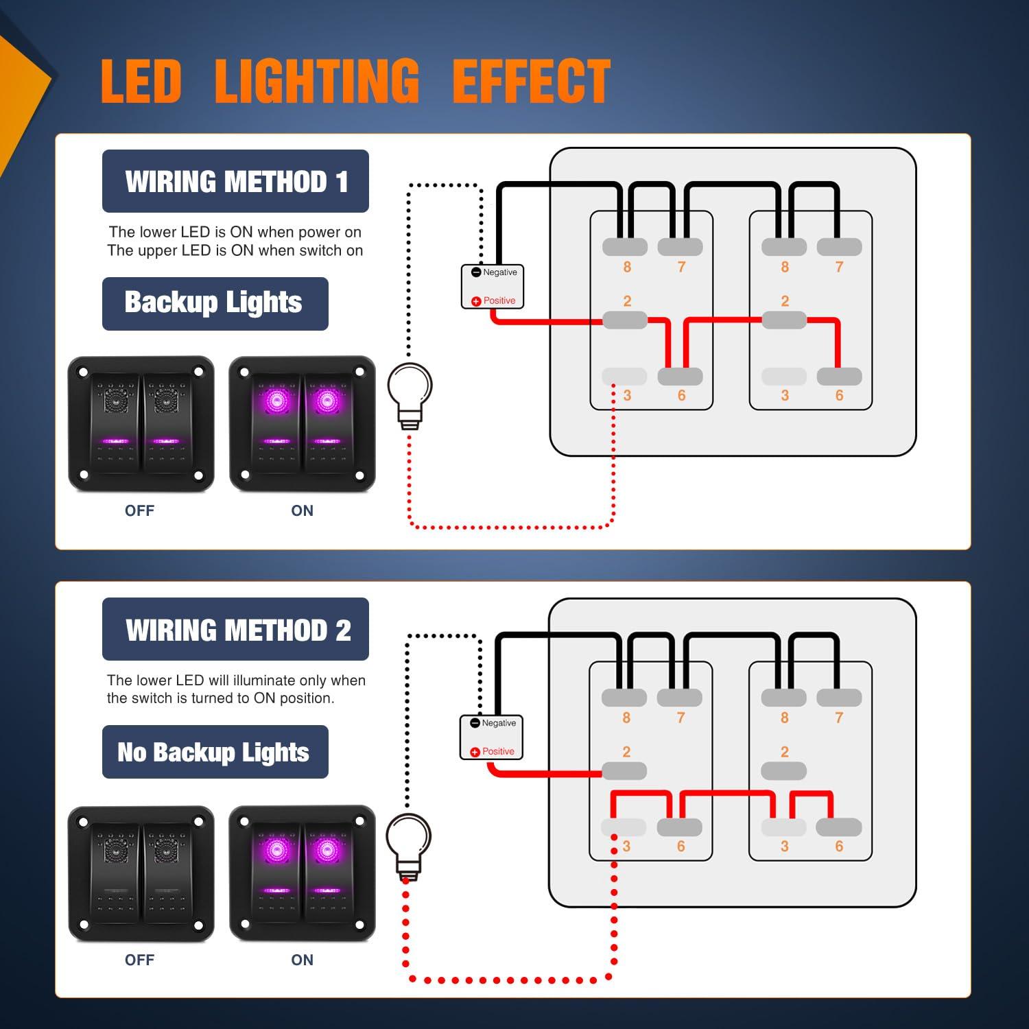 imageNilight90111F 6 Gang Aluminum Rocker Switch Panel Toggle Dash 5 Pin ONOff PreWired Rocker Switch Blue Backlit Switch for Automotive Car Marine Boat RV2 Years WarrantyPurple