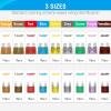imageNilight  50016R 120 pcs Standard Fuse Assortment kit  5 75 10 15 20 25 30 AMP  Regular APRATO OpenATC Blade Fuses for Cars Trucks BoatsAutomotives2 Years Warranty180PCS 2 Style Fuses wCircuit Tester