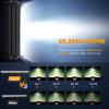 imageNilight 39Inch 252W Led Light Bar Spot Flood Combo 24V 12V Boat Lighting Off road Driving Work Lights for Van Camper Wagon Car Pickup ATV UTV SUV Truck 2 Years Warranty