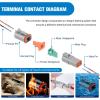 imageNilight 4 PIN DT Connector Kit 3 Sets Size 16 Solid Contacts Waterproof Male Female Terminal for 1420 AWG DT Series Connectors Car Truck Motorcycle OffRoad Vehicles BoatDT4Pin 3 Sets