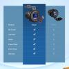 imageNilight Dual USB Socket PD Type C and QC30 12V 24V Car Outlet ON Off Touch Switch Fused Wire Kit for Cars Trucks RVs CampersPD Type C and USB