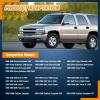 imageNilight Extended Cab Door Handle Left Driver ampamp Right Passenger Rear Car Door Handles Compatible with 1999 00 01 02 03 04 05 06 2007 Chevy Silverado GMC Sierra 1500 2500 3500 Replace157581711575817219992007 Chevy Silverado GMC Sierra Cadillac Suburban