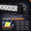 imageNilight LED Light Bar 30 Inch 120W Flood Spot Combo Beam 14400LM IP68 Offroad Single Row Slim Driving Lamp for Pickup Truck SUV ATV UTV Boat Jeep20Inch 75W Light Bar