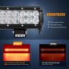imageNilight LED Light Bar 9Inch 54W 3600LM Spot Off Road Driving Lamp Super Bright Waterproof Fog Work Lighting for Trucks SUV ATV UTV Pickup Boat Tractor 4x4 Van CamperRed