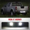 imageNilight License Plate Light Compatible with 1994 1995 1996 1997 1998 1999 2000 2001 Dodge Ram 1500 2500 3500 2002 RAM 2500 3500 6000K White 2PCS Pack19972011 Dakota20062009 Raider