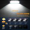 imageNilight Marine LED Pods Navigation Lights 2PCS 72W Blue Beam Flood Beam Ponton Boat Deck Dock Lighting for Night Fishing Ttop Stern Yacht Kayak Port Sailboat Trucks TractorsWhite Lights White House 72W