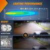 imageNilight Side Shooter LED Pods 2PCS 65 Inch 60W Flood Spot Beam Combo Light Bar LED Fog Driving Lighting Work Lamp for Truck ATV UTV Boatwhite flood beam 4inch
