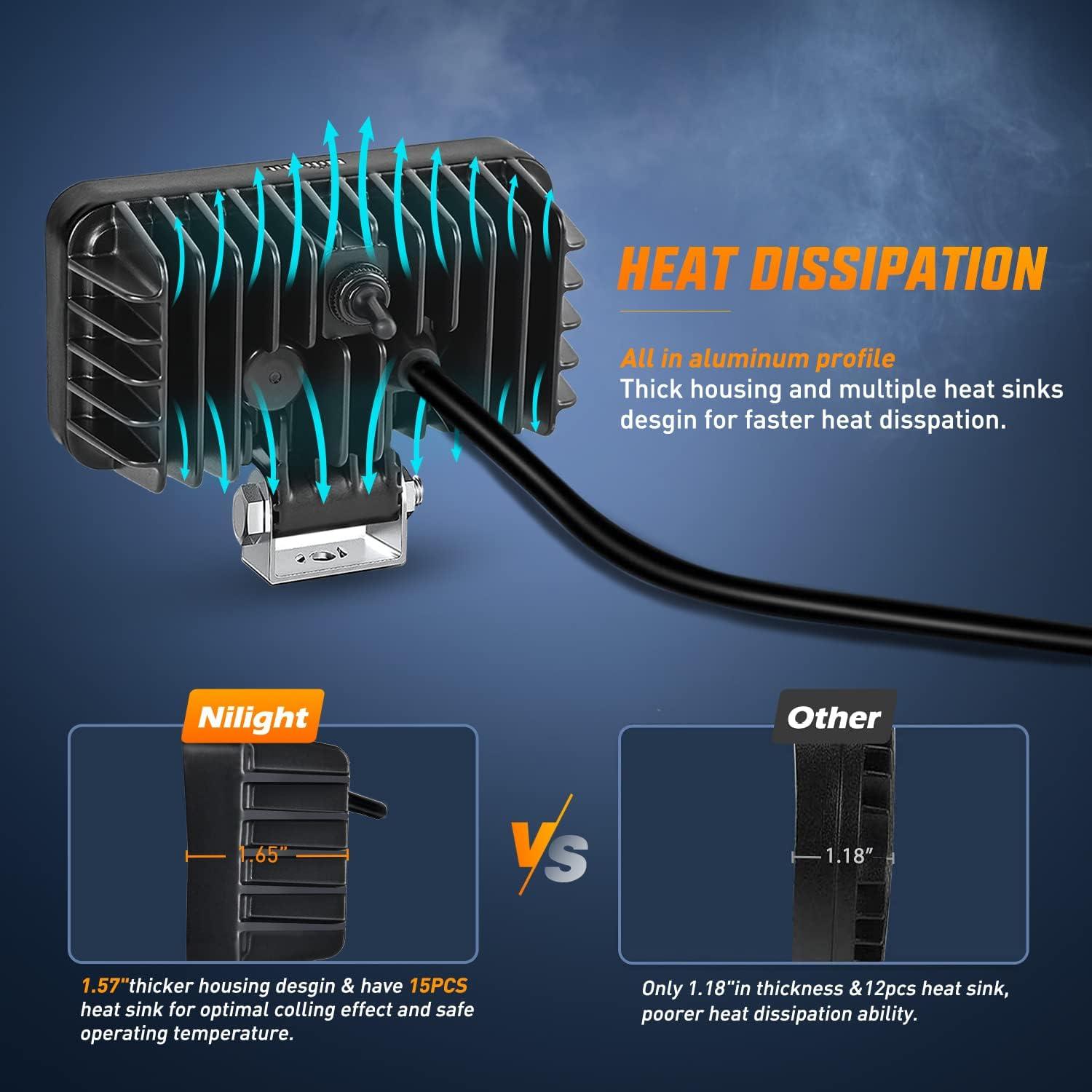 imageNilight 43 Inch Square Utility LED Work Light WIntegrated Toggle Switch 2PCS 60W 150 Flood Lamp for Offroad Heavy Equipment Vehicles Truck Tractor Golf Cart Boat ATV UTV2Pcs 18Led Flood Lights