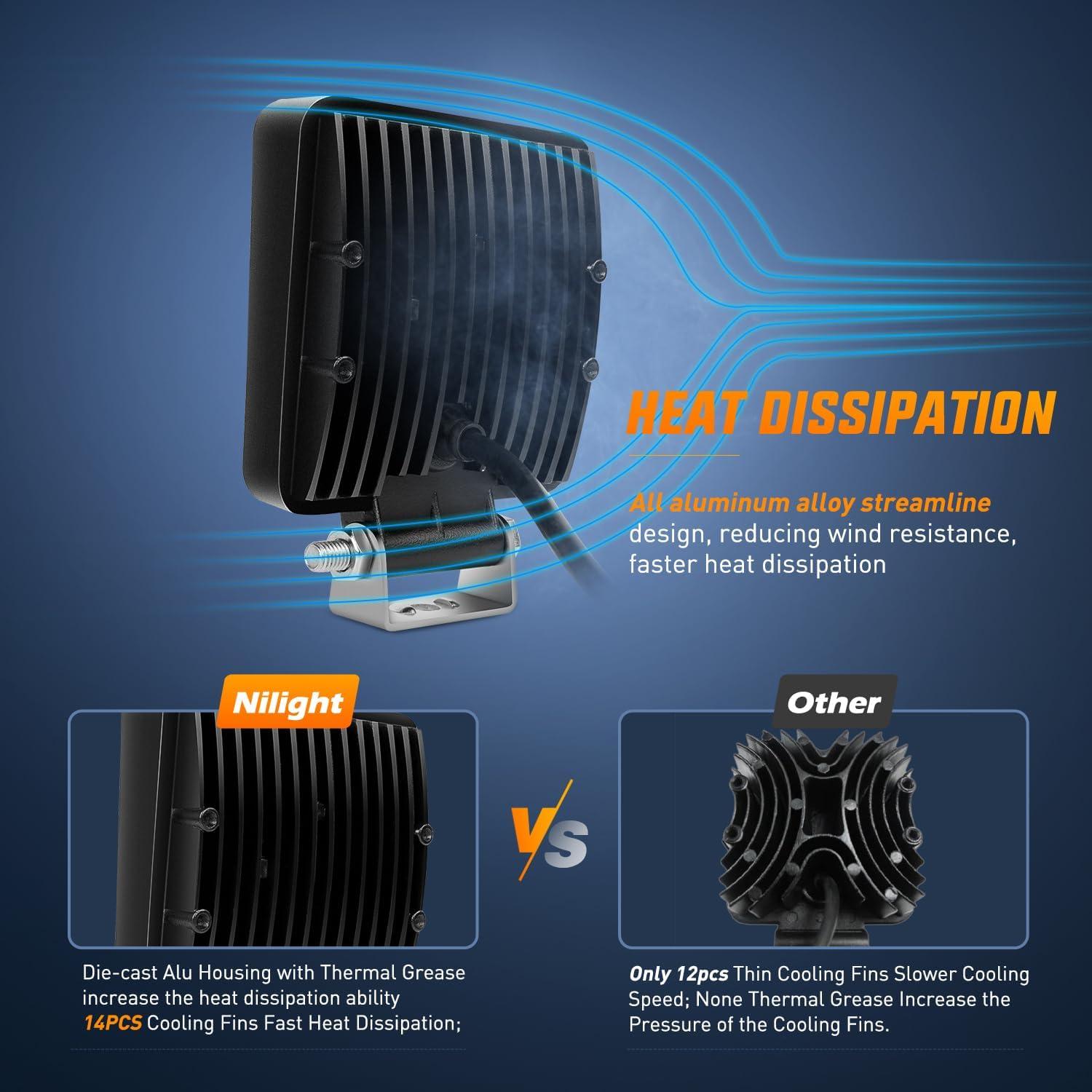 imageNilight 43 Inch Square Utility LED Work Light WIntegrated Toggle Switch 2PCS 60W 150 Flood Lamp for Offroad Heavy Equipment Vehicles Truck Tractor Golf Cart Boat ATV UTV2Pcs 27W Spot Lights