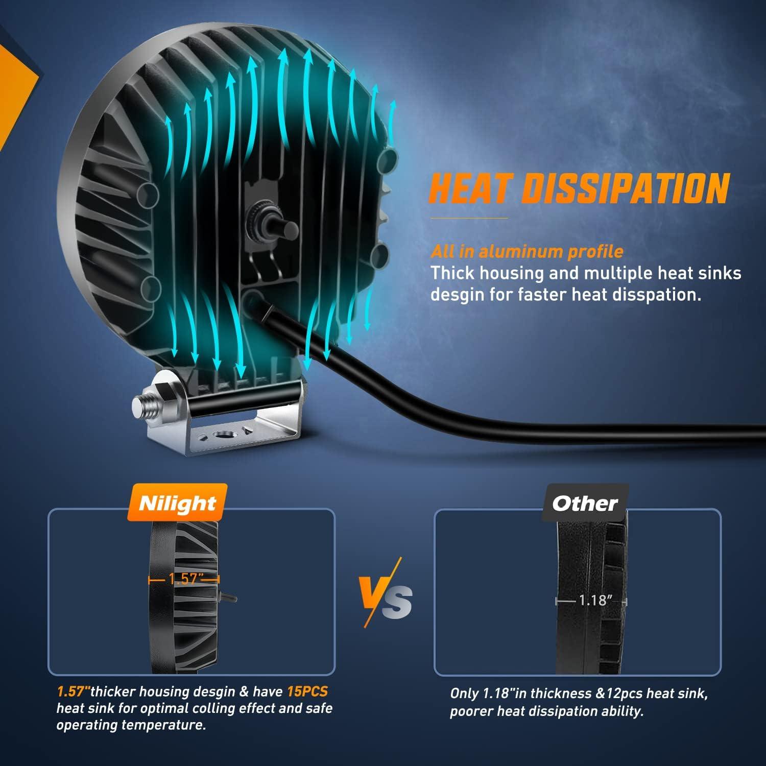 imageNilight 43 Inch Square Utility LED Work Light WIntegrated Toggle Switch 2PCS 60W 150 Flood Lamp for Offroad Heavy Equipment Vehicles Truck Tractor Golf Cart Boat ATV UTV2Pcs 24Led Flood Lights