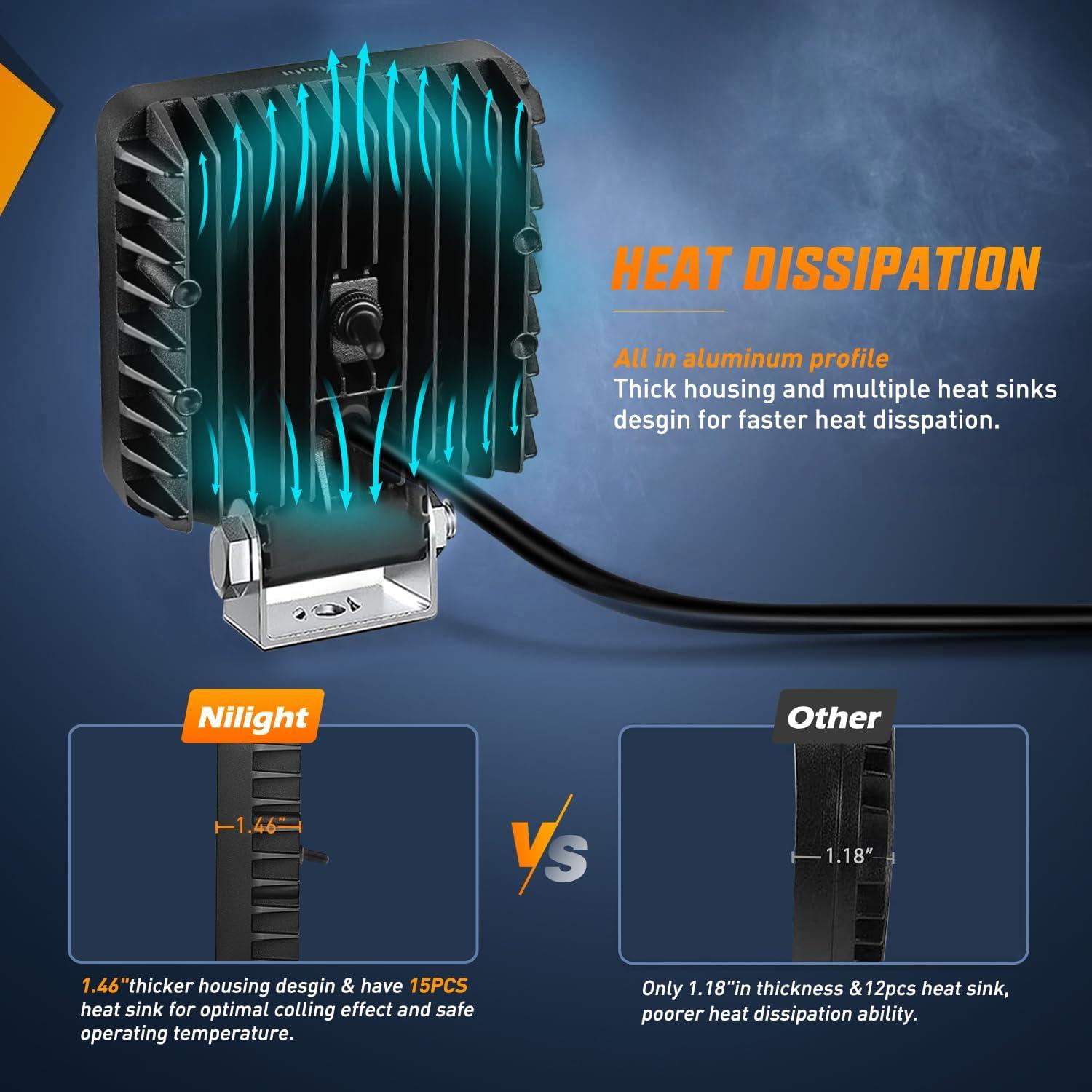 imageNilight 43 Inch Square Utility LED Work Light WIntegrated Toggle Switch 2PCS 60W 150 Flood Lamp for Offroad Heavy Equipment Vehicles Truck Tractor Golf Cart Boat ATV UTV2Pcs 30Led Flood Lights