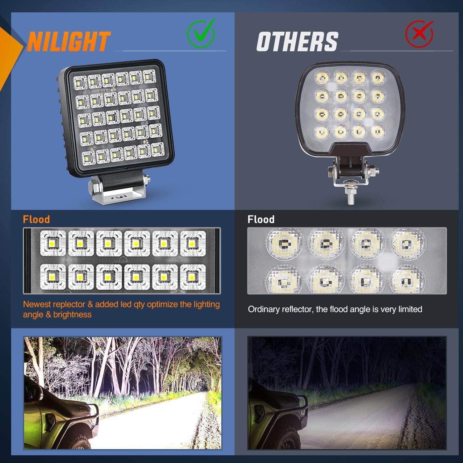 imageNilight 43 Inch Square Utility LED Work Light WIntegrated Toggle Switch 2PCS 60W 150 Flood Lamp for Offroad Heavy Equipment Vehicles Truck Tractor Golf Cart Boat ATV UTV2Pcs 30Led Flood Lights