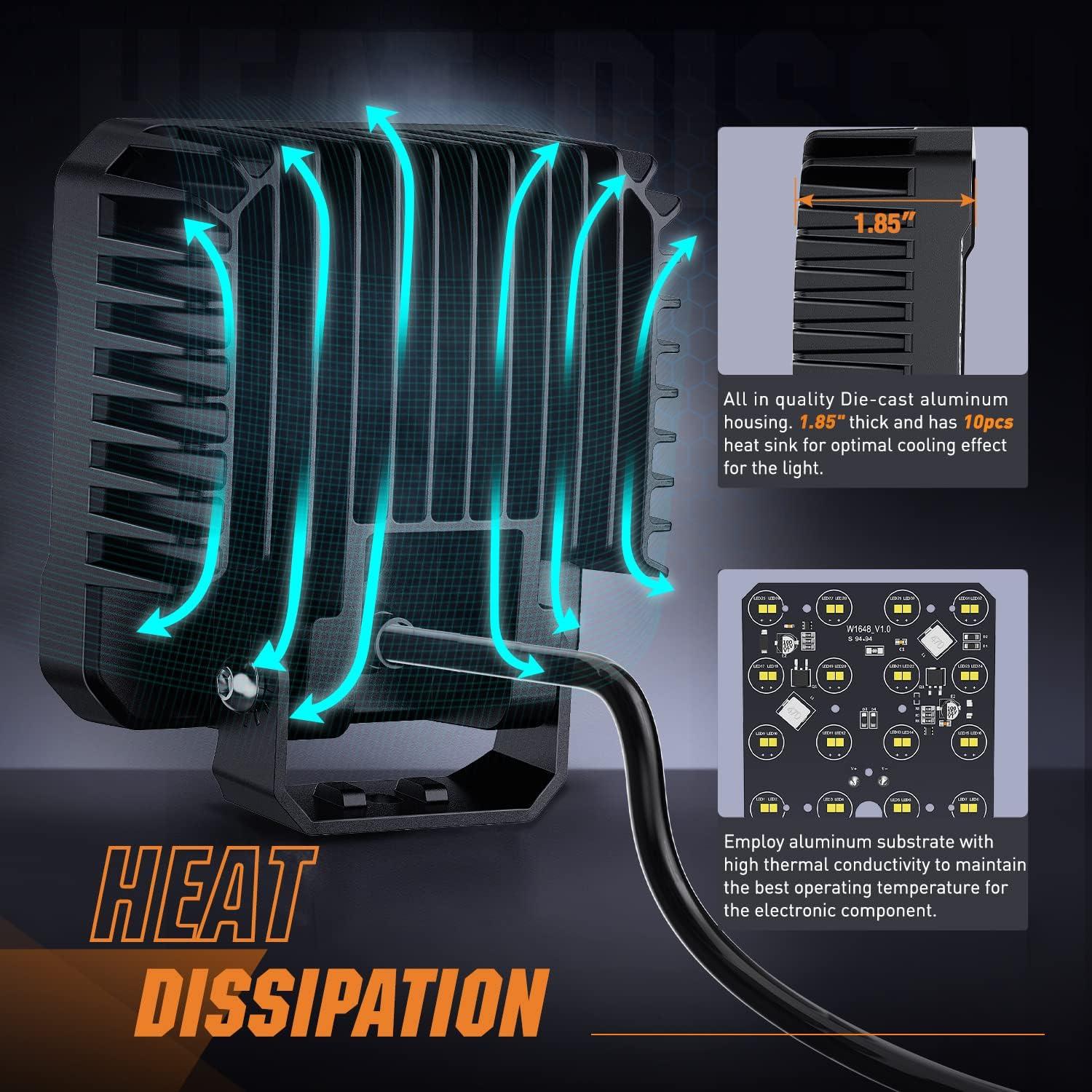 imageNilight 44Inch Led Pods 2PCS 48W 4780LM Work Lights Builtin EMC 90 Flood Beam Angle for Offroad Lights Side Light Rear BackUp Light for Tractor Truck Motorcycle Boat ATV UTV2Pcs 44Inch Led Pods Square