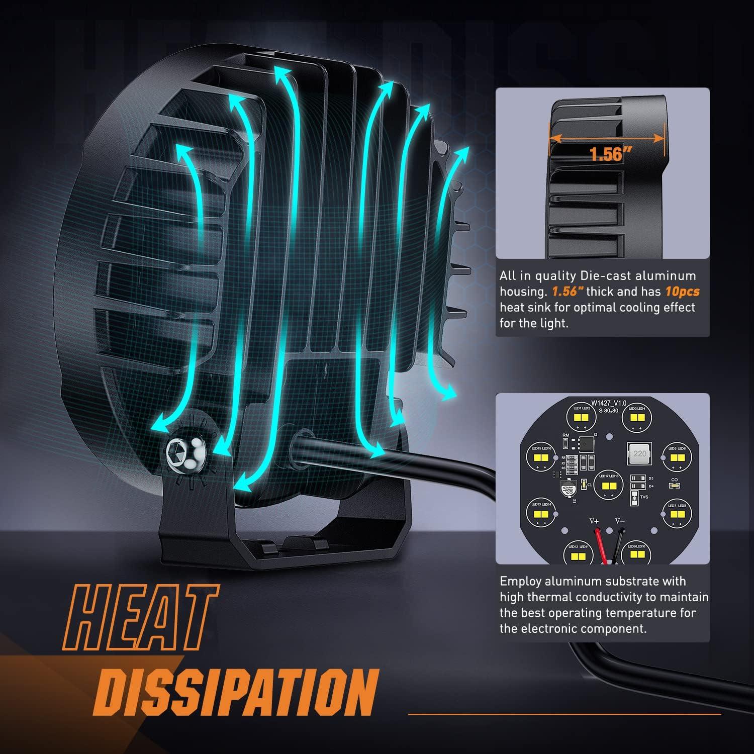 imageNilight 44Inch Led Pods 2PCS 48W 4780LM Work Lights Builtin EMC 90 Flood Beam Angle for Offroad Lights Side Light Rear BackUp Light for Tractor Truck Motorcycle Boat ATV UTV2Pcs 4Inch Led Pods Round