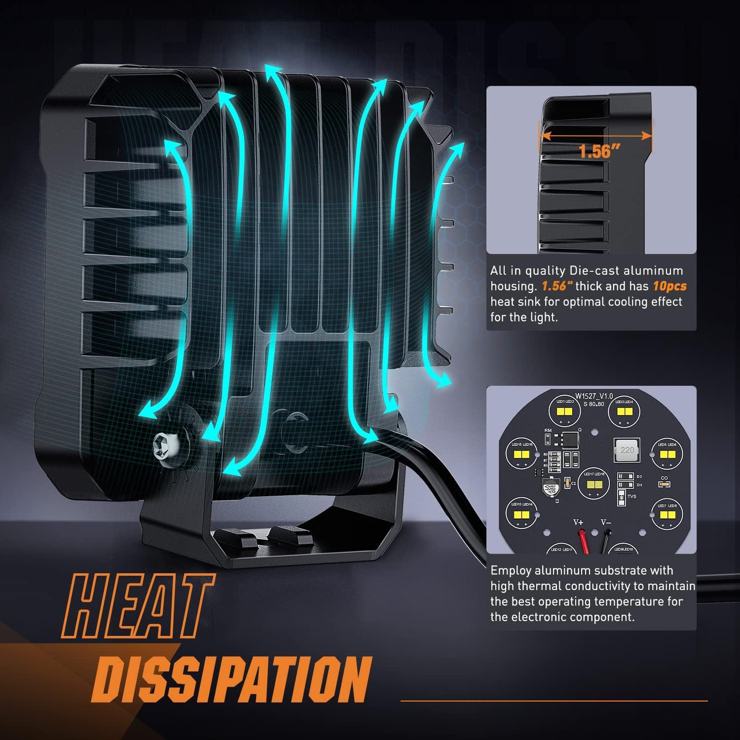 imageNilight 44Inch Led Pods 2PCS 48W 4780LM Work Lights Builtin EMC 90 Flood Beam Angle for Offroad Lights Side Light Rear BackUp Light for Tractor Truck Motorcycle Boat ATV UTV2Pcs 4Inch Led Pods Square