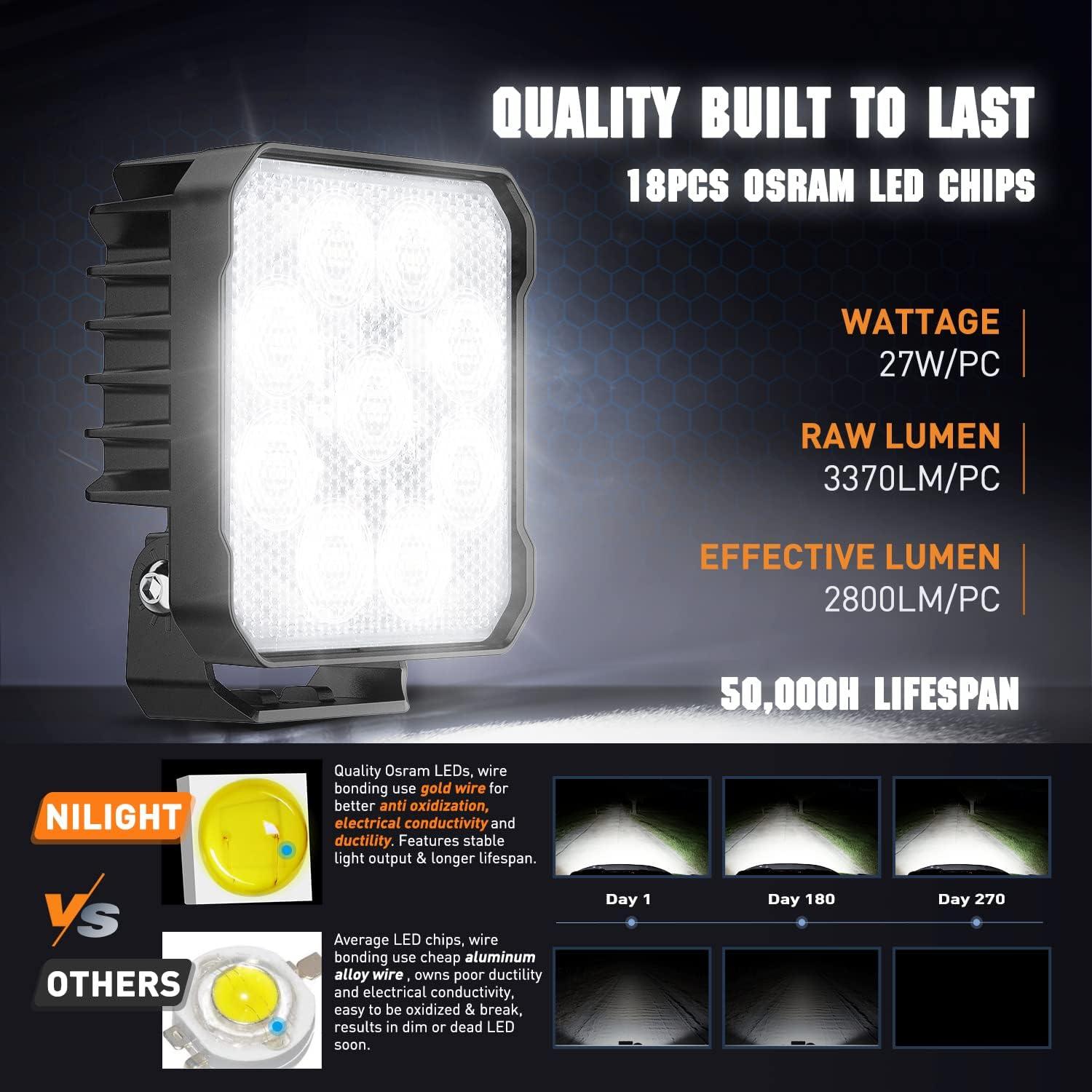 imageNilight 44Inch Led Pods 2PCS 48W 4780LM Work Lights Builtin EMC 90 Flood Beam Angle for Offroad Lights Side Light Rear BackUp Light for Tractor Truck Motorcycle Boat ATV UTV2Pcs 4Inch Led Pods Square