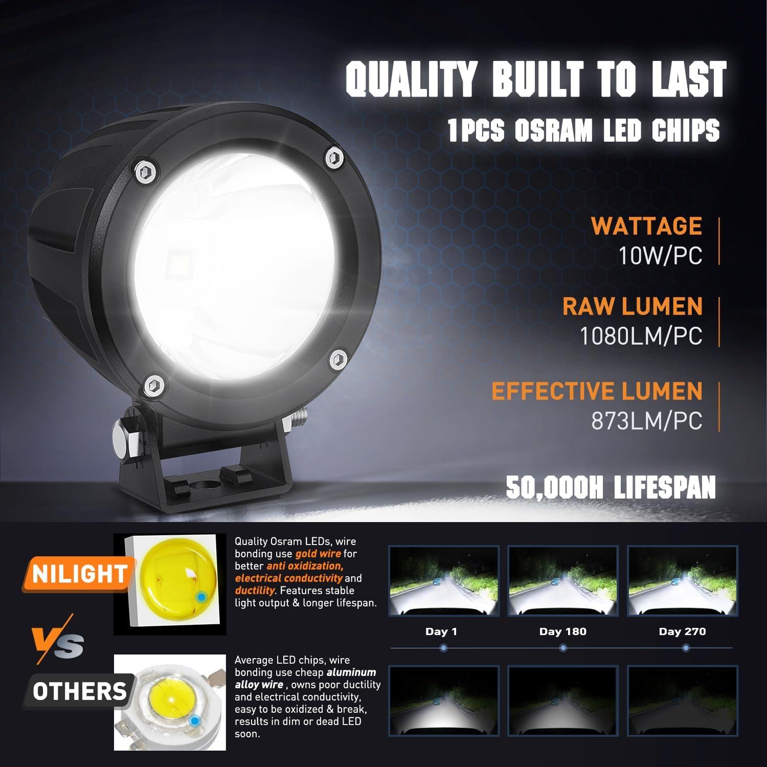 imageNilight LED Light Pods 2 PCS 3quot Flood Round Offroad Fog Driving Auxiliary Lights 1080LM Builtin EMC w18AWG DT Wiring Harness Kit for Motorcycle SUV ATV Truck BoatWhite Led Pods 2Pcs Wiring Harness