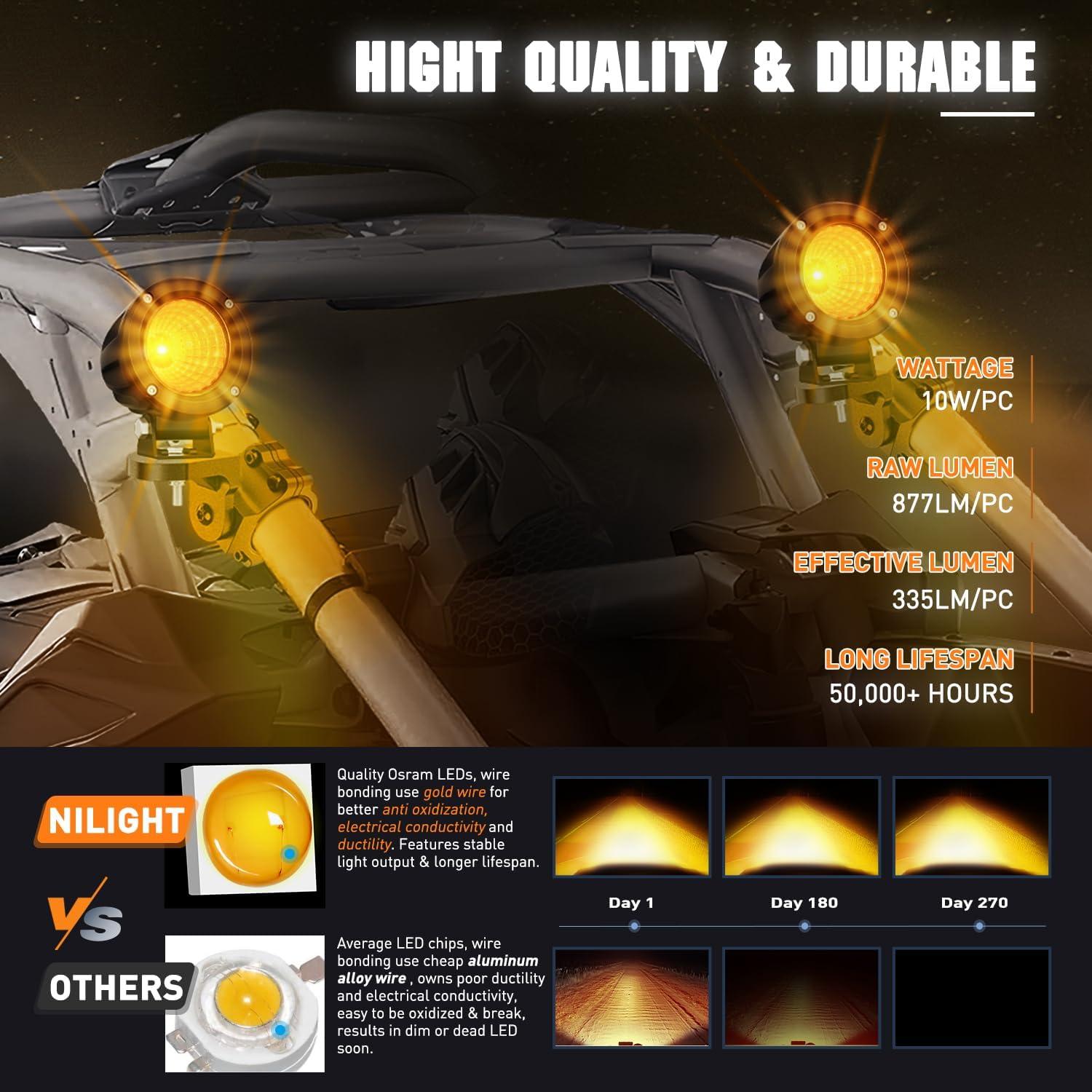 imageNilight LED Light Pods 2 PCS 3quot Flood Round Offroad Fog Driving Auxiliary Lights 1080LM Builtin EMC w18AWG DT Wiring Harness Kit for Motorcycle SUV ATV Truck BoatAmber Led Pods 2Pcs Wiring Harness