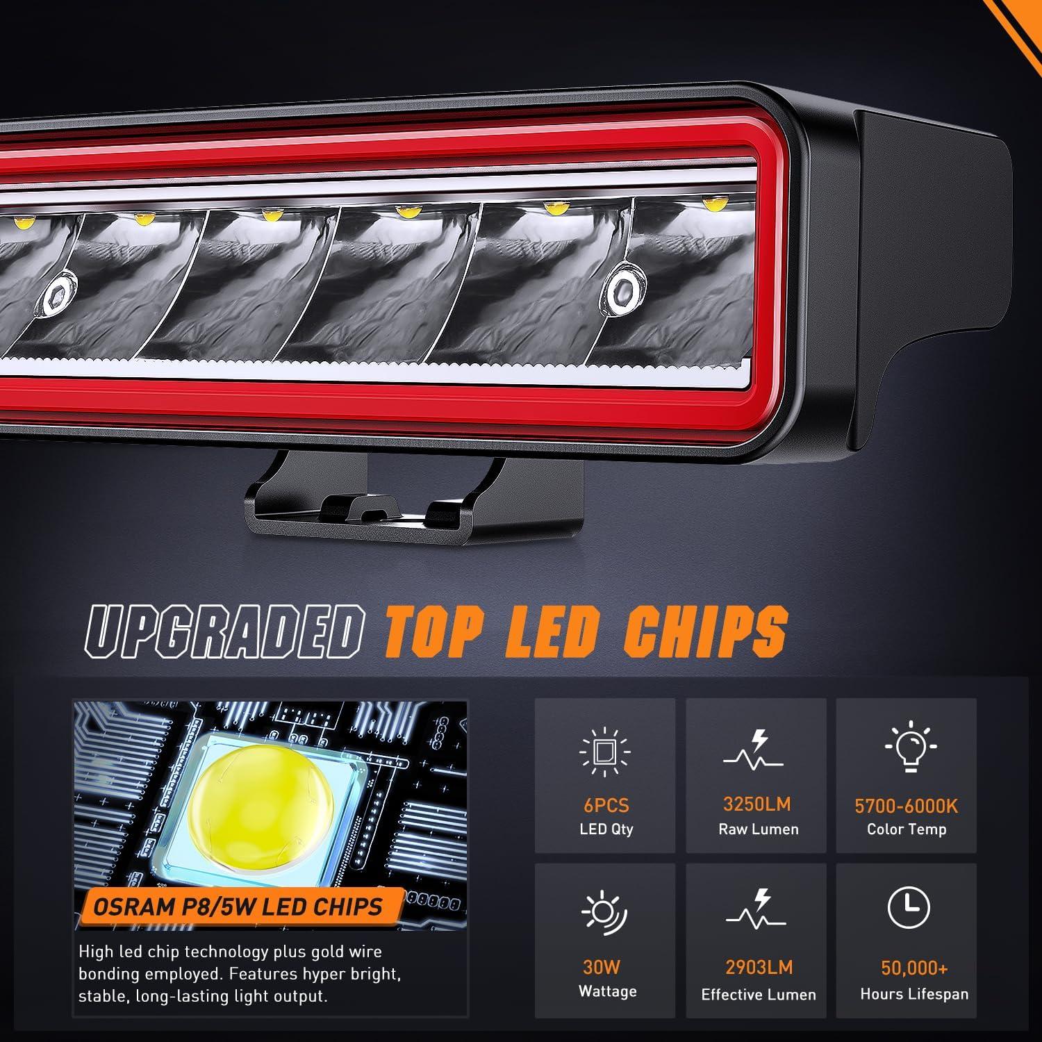 imageNilight LED Light Pods 65 Inch 2 PCS 30W 3250LM Spot Fog w 16AWG Wiring Kit for Driving Bumper Reverse Auxiliary Lights on Truck ATV UTV Jeep65 Inch Spot lightindirect light source