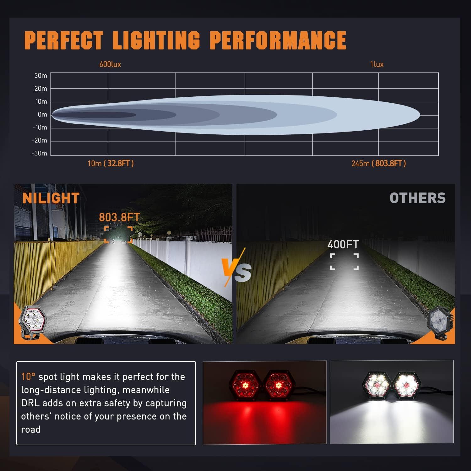 imageNilight LED Pod Lights with Amber DRL 4 Inch 30 W Hexagon Offroad Driving 2600 LM Super Spot Light 16 AWG Wiring Harness Kit for LED Auxiliary Work Lights for Truck UTV ATV SUV 4x44 Inch Pod Lights with White DRL