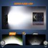 imageNilight 43 Inch Square Utility LED Work Light WIntegrated Toggle Switch 2PCS 60W 150 Flood Lamp for Offroad Heavy Equipment Vehicles Truck Tractor Golf Cart Boat ATV UTV2Pcs 24Led Flood Lights
