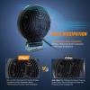 imageNilight 45 Inch Round 27W Spot LED Work Light Fog Light Waterproof Offroad Driving Led light for Jeep SUV Boat Truck ATV Car 2 year Warranty 10 pack 15015SE10 pack